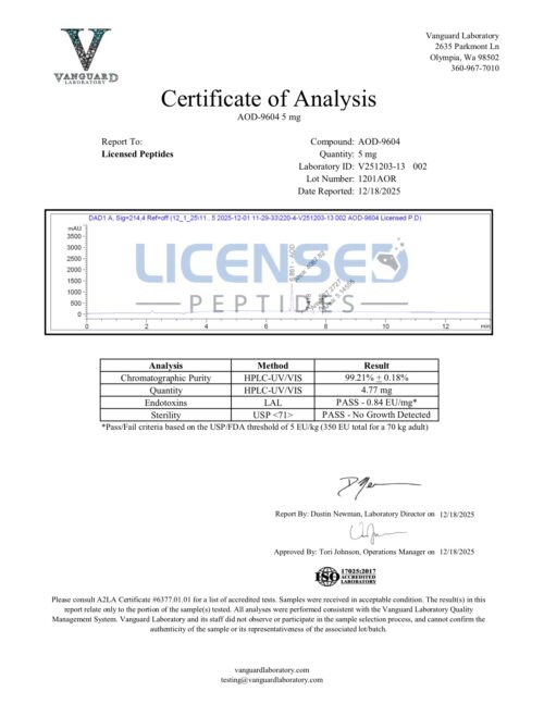 AOD9604 5mg – lab report
