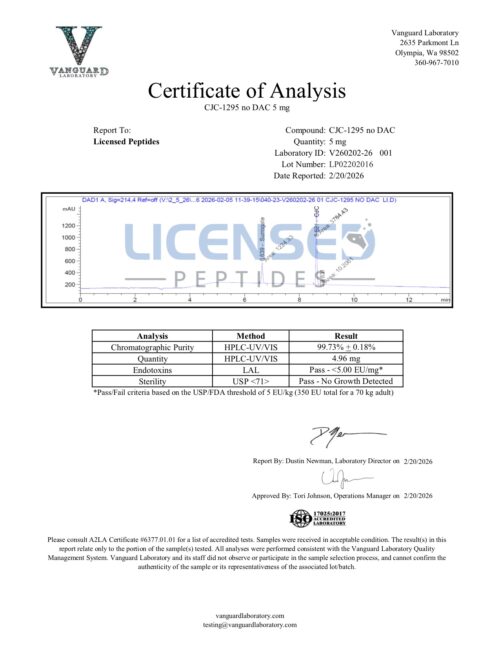 CJC 1295 no DAC 5mg V260202 26 Licensed Peptides Report 001 1