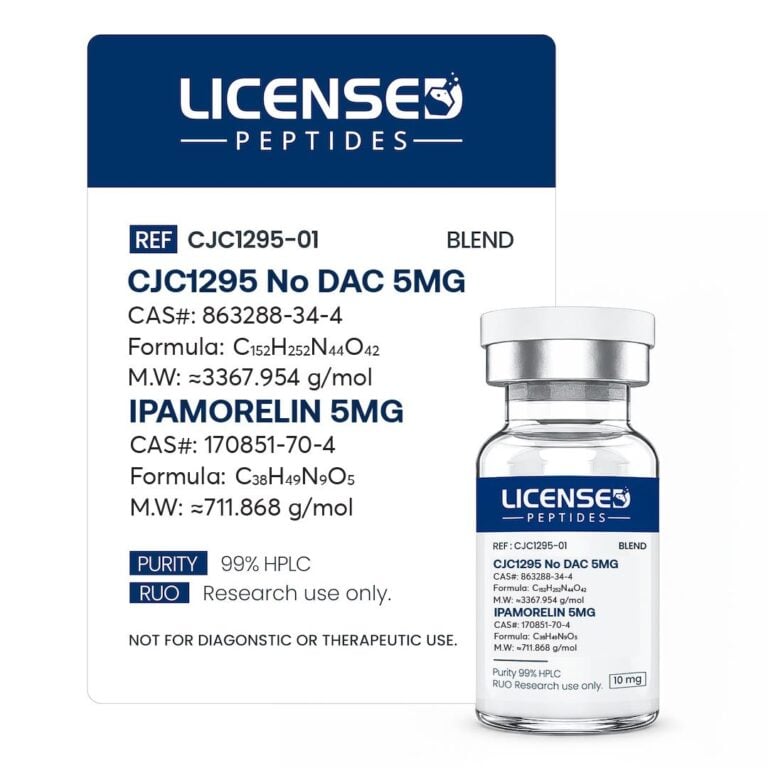 CJC-1295 (No DAC), Ipamorelin (Blend)
