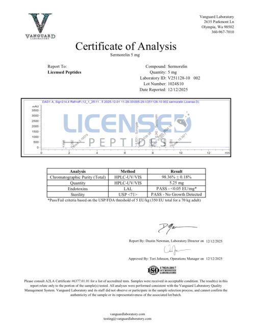 Sermorelin 5mg V251128 10 Licensed Peptides Report