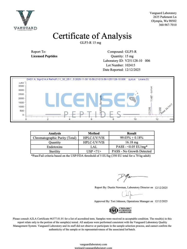 LP3-R – lab report