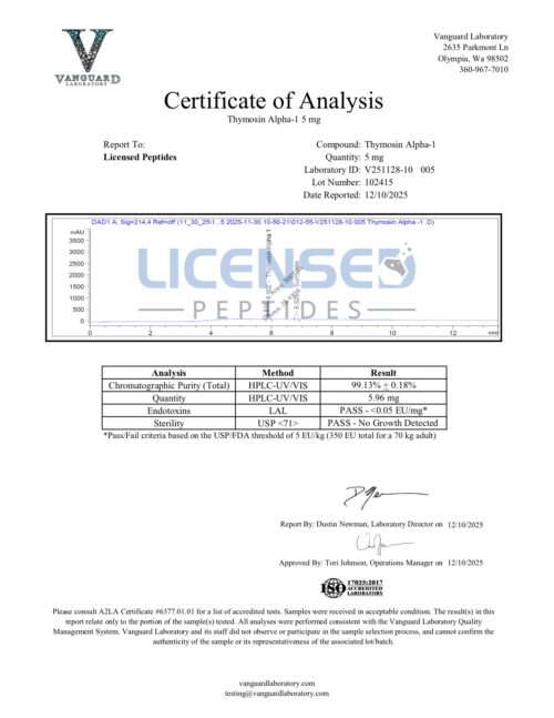 Thymosin Alpha 1 5mg V251128 10 Licensed Peptides Report 005