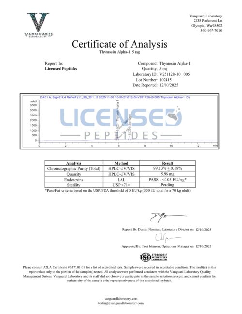 Thymosin Alpha 1 5mg V251128 10 Licensed Peptides Report 005