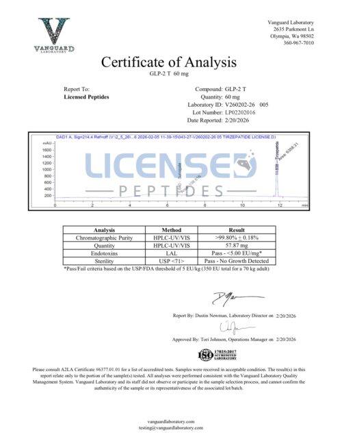GLP 2 T 60mg V260202 26 Licensed Peptides Report 005 1