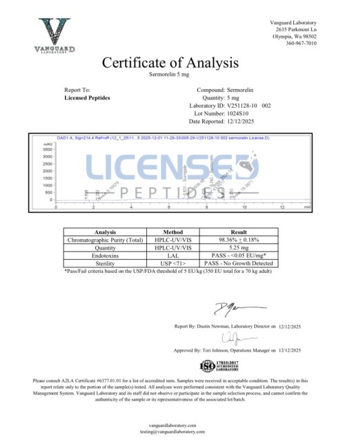 Sermorelin 5mg V251128 10 Licensed Peptides Report