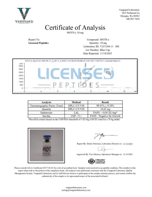 V251104 11 Licensed Peptides Report 001 pdf.jpg