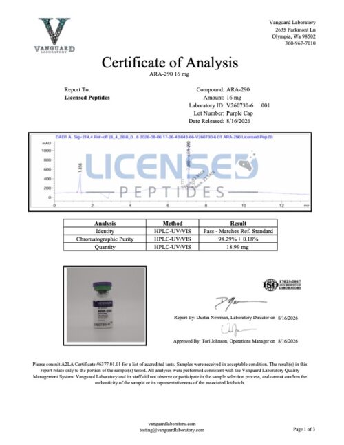 ARA - 290 16mg – lab report