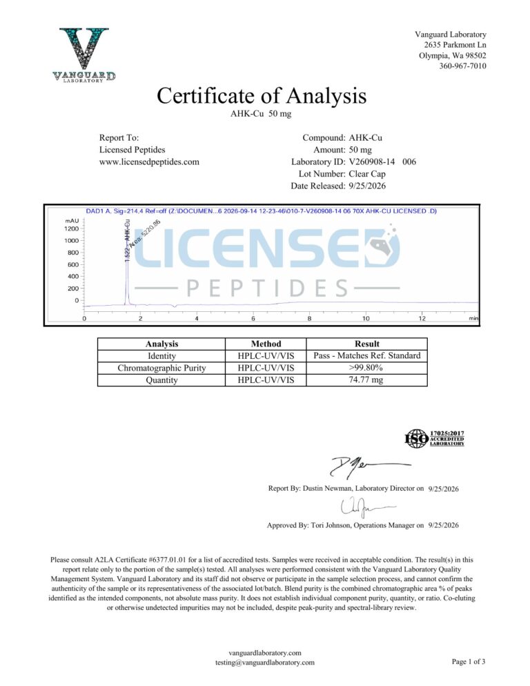 AHK Cu 50mg V260908 14 Licensed Peptides Report 006 1