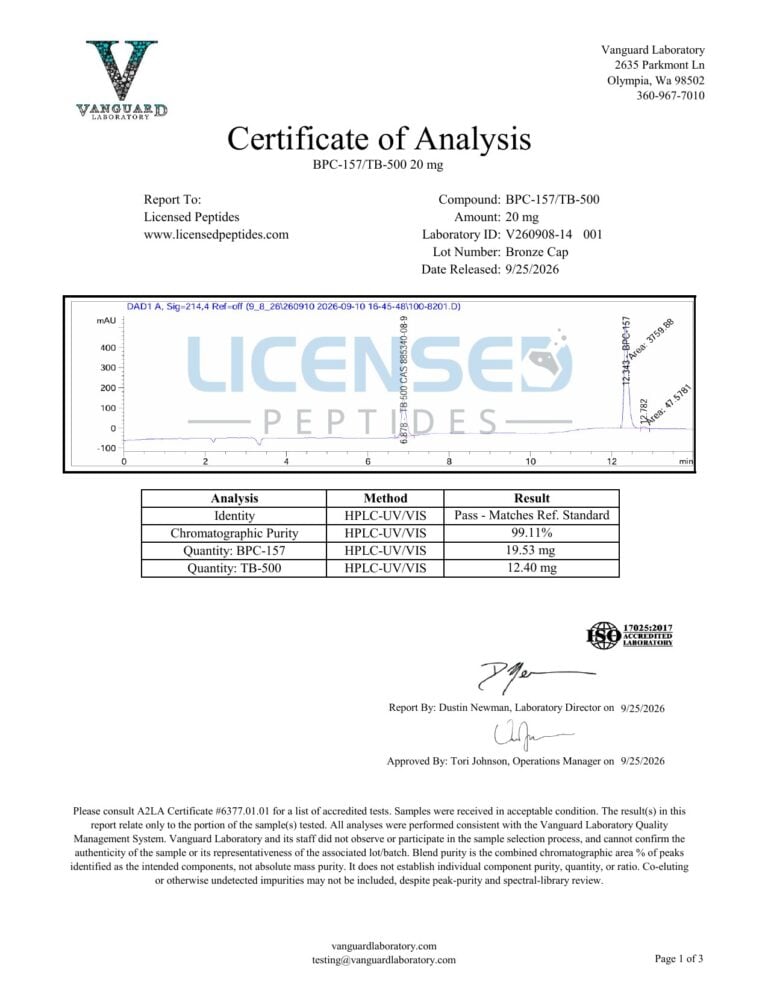 BPC 157 TB 500 Wolverine Blend 20mg V260908 14 Licensed Peptides Report 001 1