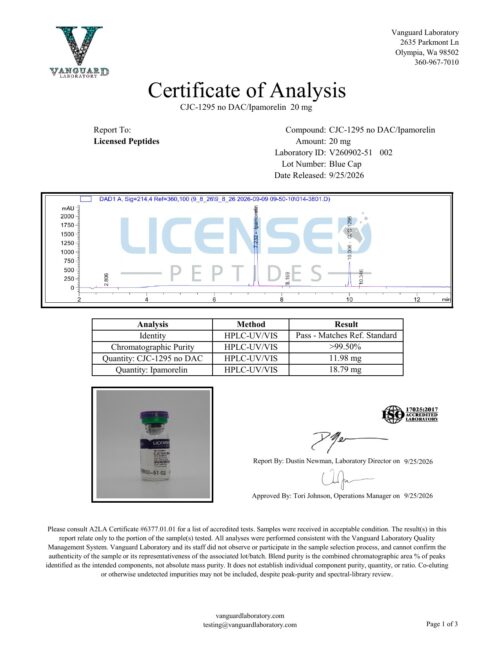 CJC 1295 No DAC Ipamorelin Blend 20mg V260902 51 Licensed Peptides Report 002 1