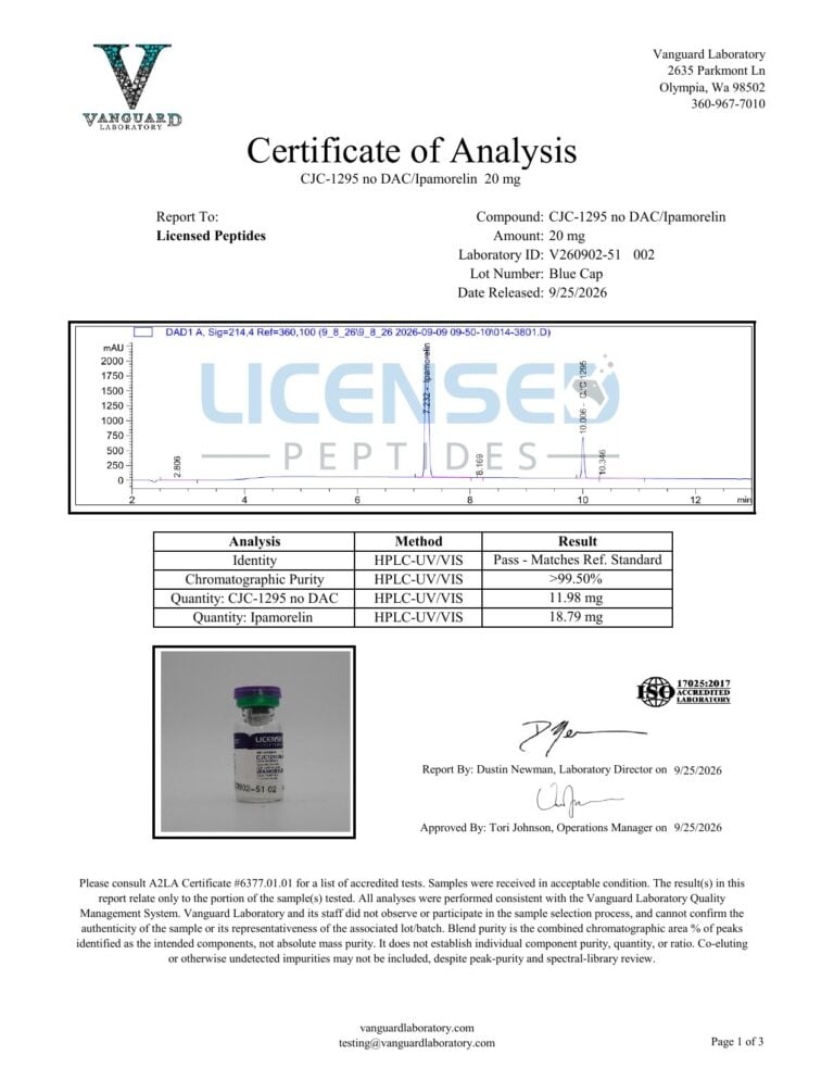 CJC 1295 No DAC Ipamorelin Blend 20mg V260902 51 Licensed Peptides Report 002 1