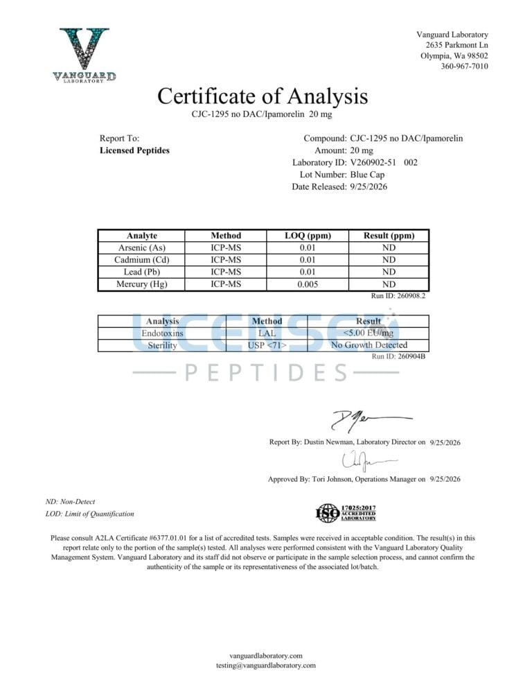 CJC 1295 No DAC Ipamorelin Blend 20mg V260902 51 Licensed Peptides Report 002 2