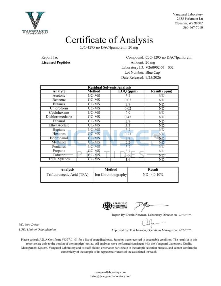 CJC 1295 No DAC Ipamorelin Blend 20mg V260902 51 Licensed Peptides Report 002 3