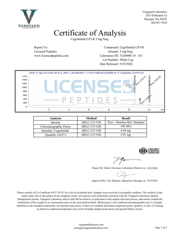 Cagrilintide / LP3-R Blend 10mg V260908-14 Licensed Peptides Report 011 page 1