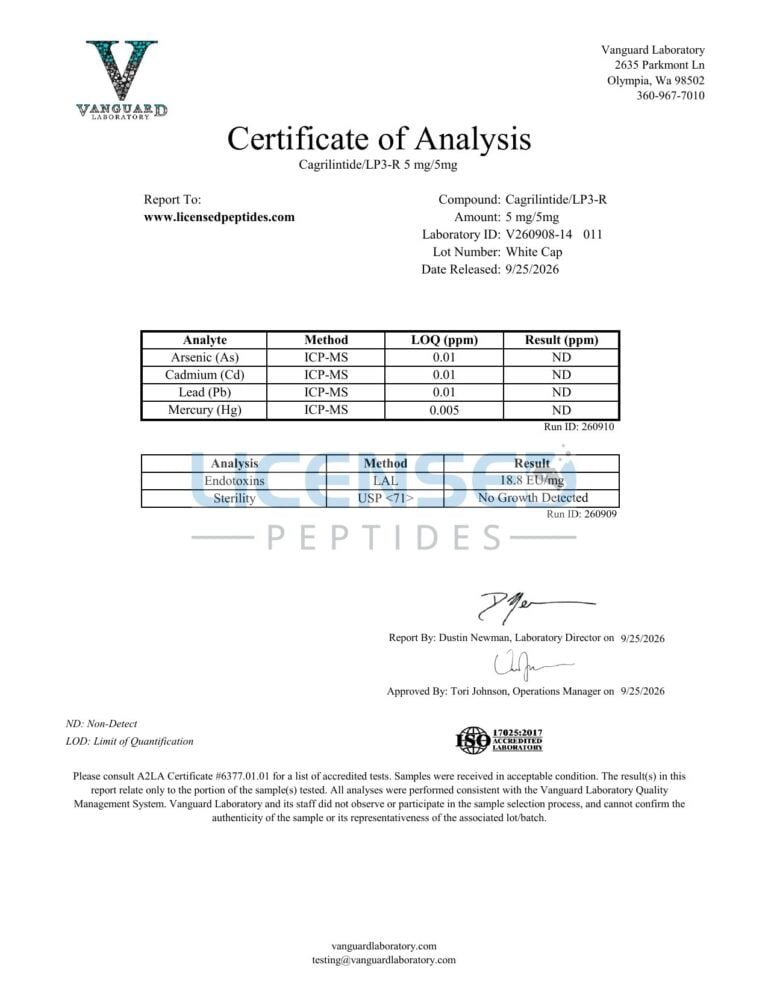 Cagrilintide / LP3-R Blend 10mg V260908-14 Licensed Peptides Report 011 page 2