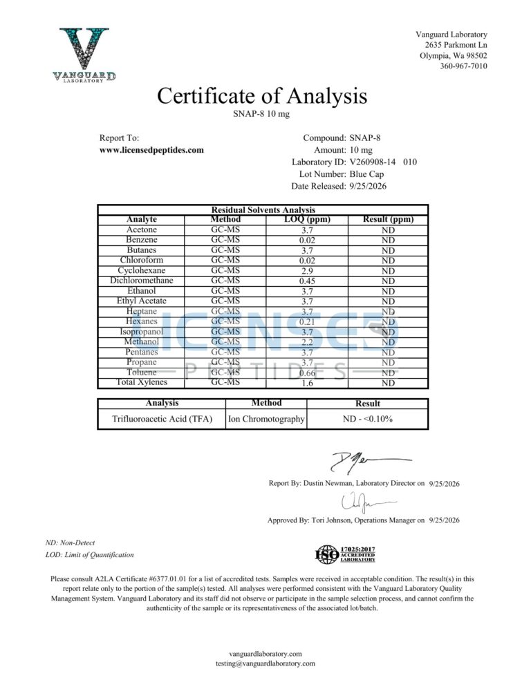 Snap 8 10mg V260908 14 Licensed Peptides Report 010 3