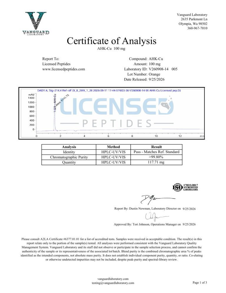 AHK Cu 100mg V260908 14 Licensed Peptides Report 005 1