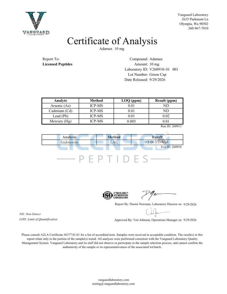 Adamax 10mg V260910 10 Licensed Peptides Report 001 2