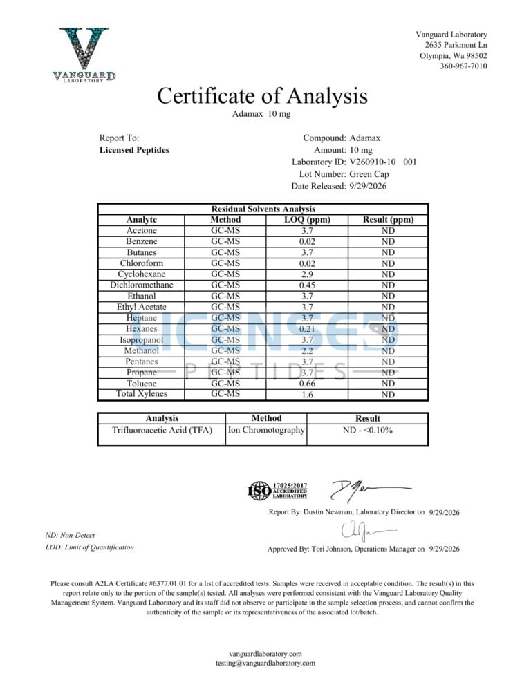 Adamax 10mg V260910 10 Licensed Peptides Report 001 3