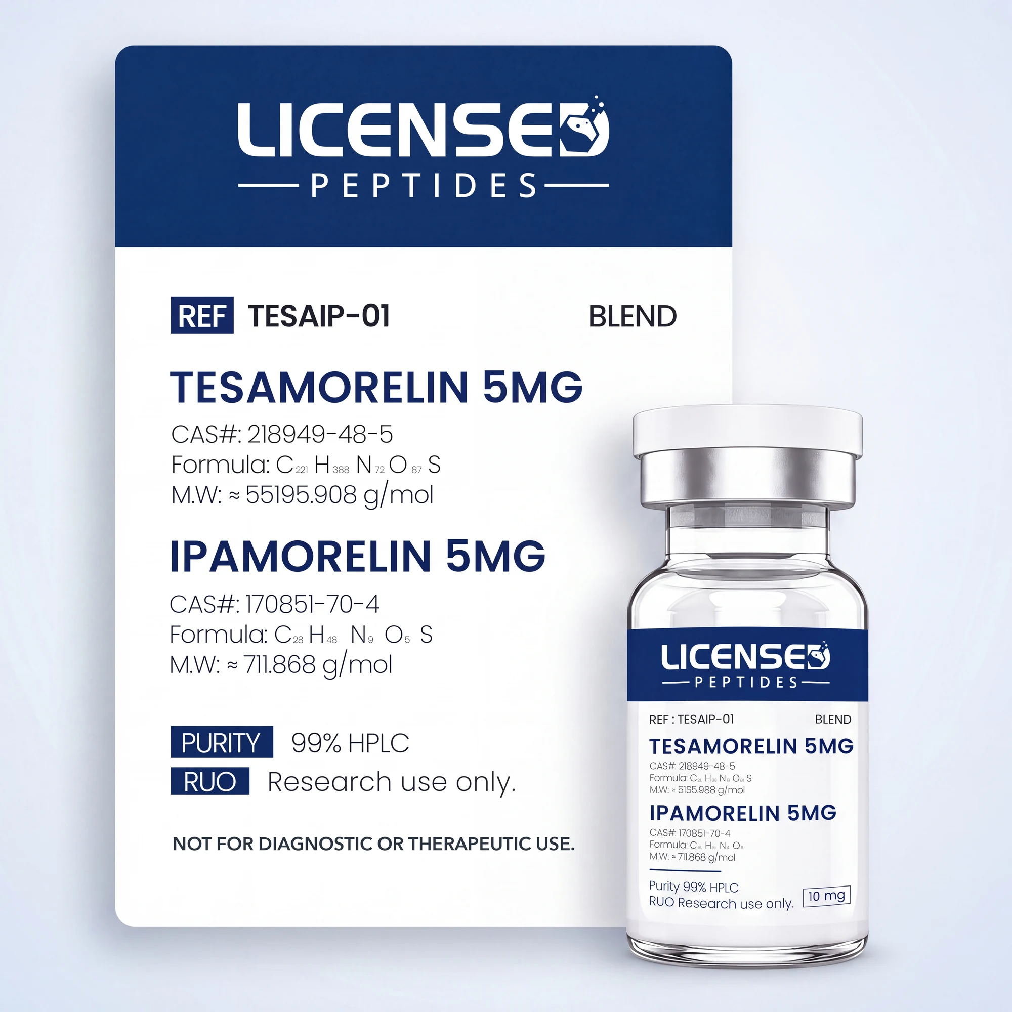 Tesamorelin, Ipamorelin 10mg Blend